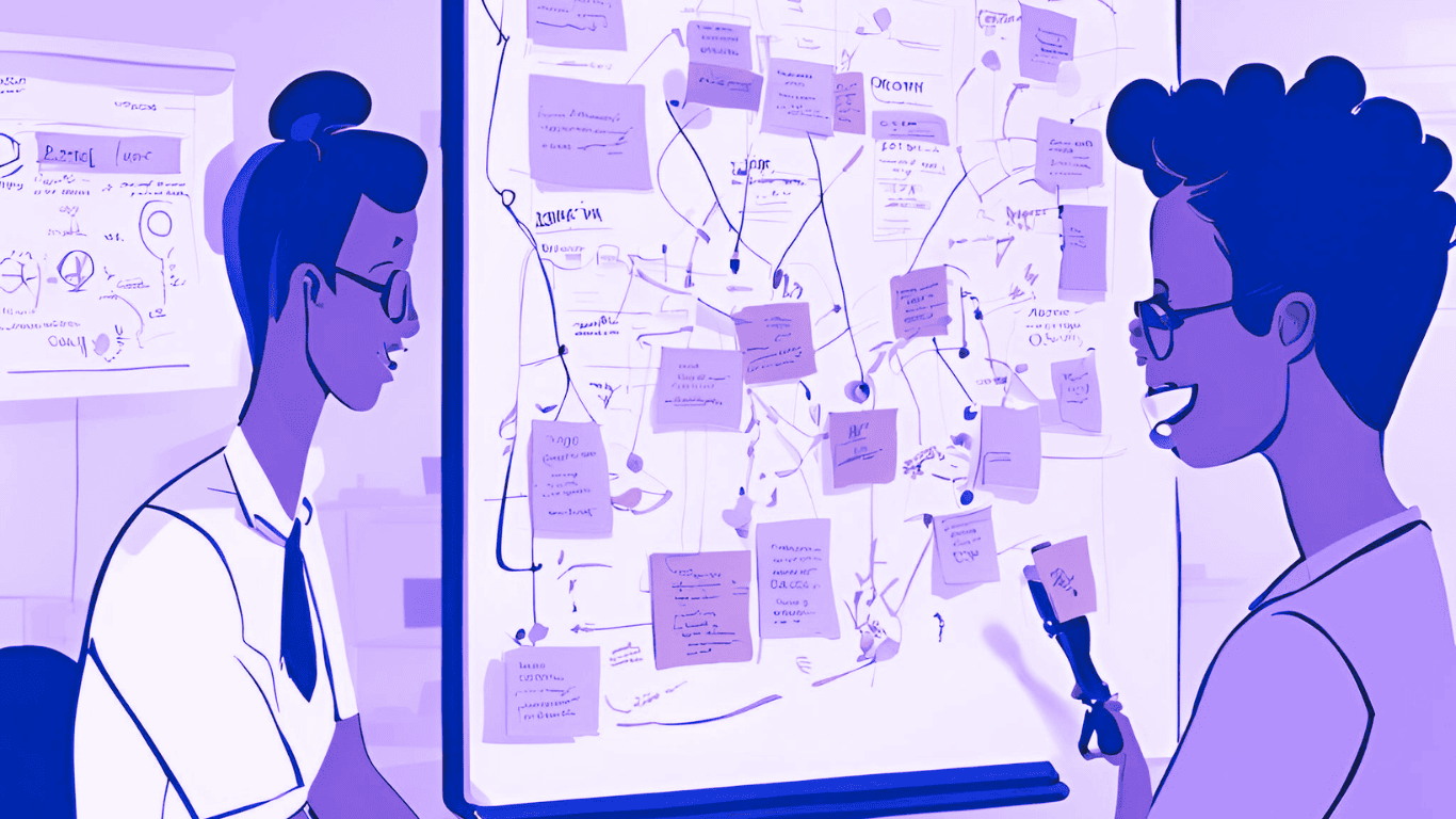 Defining OKRs Objectives
