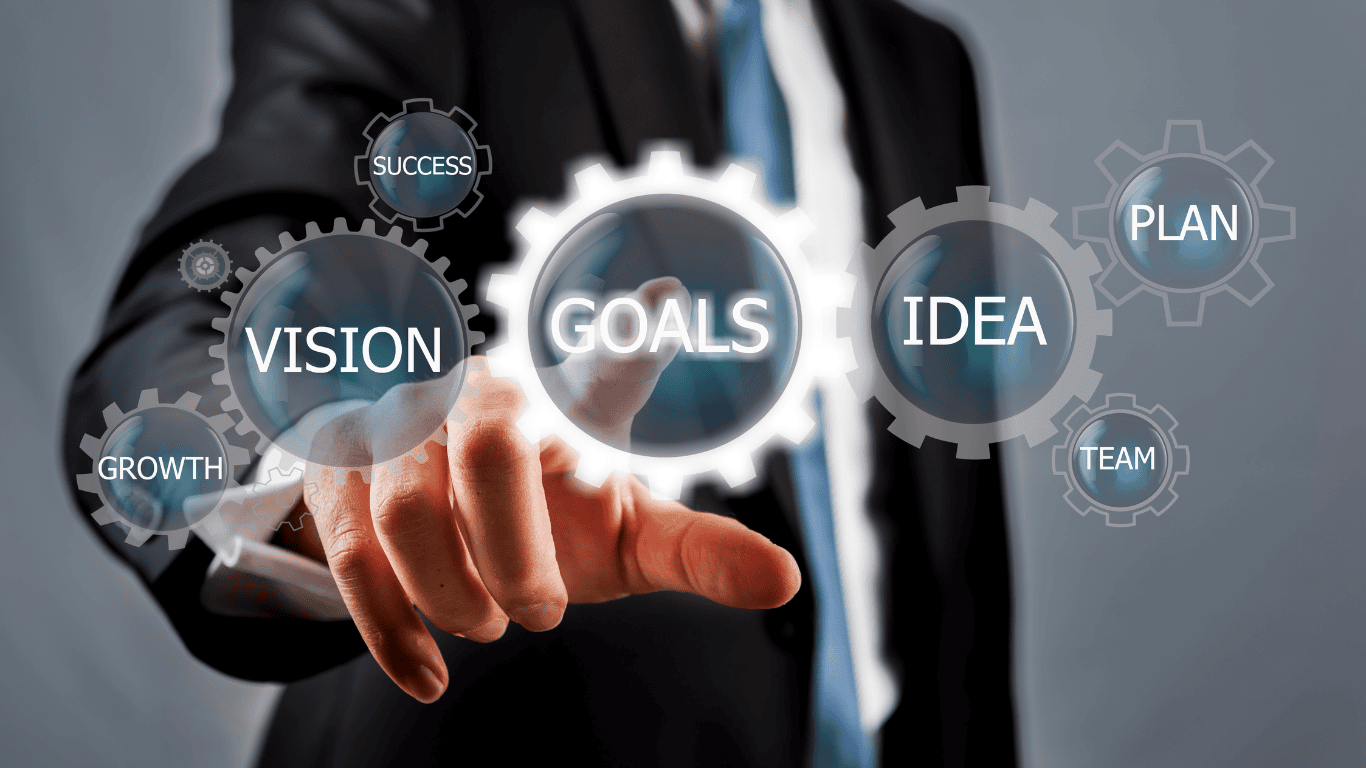 business goals for crm implementation