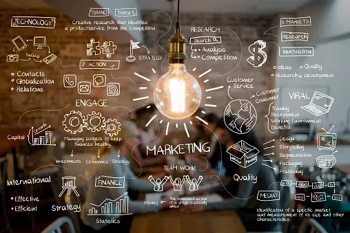 Digital Strategy